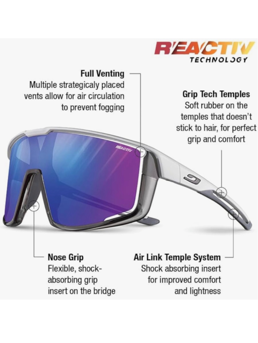 Julbo Fury Matte White Translucent Gray Frame Rose W/Multilayer Blue Mirror Lens - Picture 2 of 12